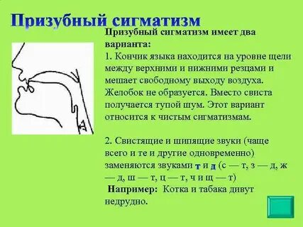 Формы неправильного произношения