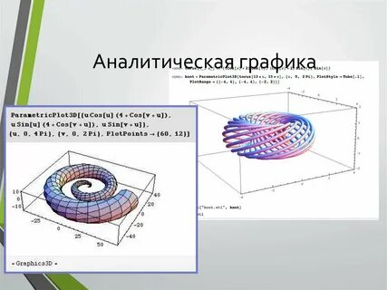 Аналитическая графика