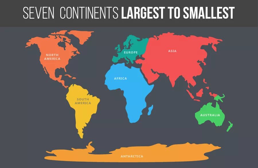 Second largest. Continents. seven continents of the world. what is the biggest continent in the world. largest continent in the world is asia.