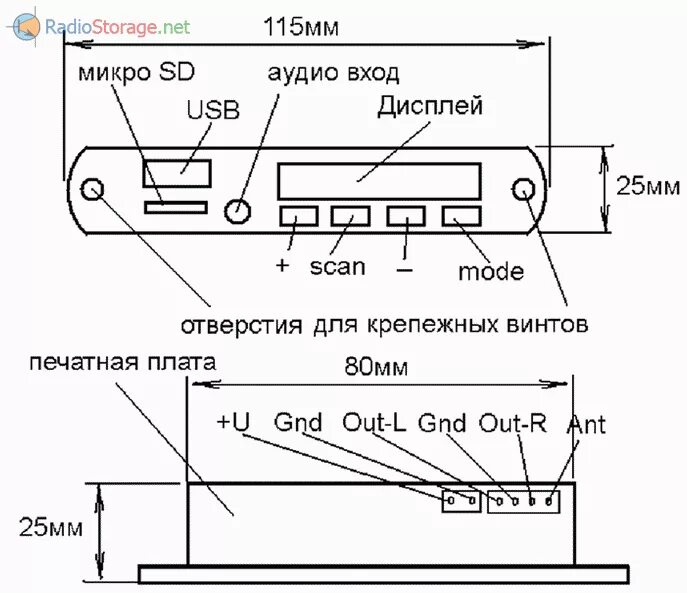 Как подключить декодер