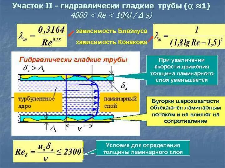 Гидравлически гладкие и гидравлически шероховатые трубы. Коэффициент гидравлического трения. Гидравлически шероховатые трубы. Коэффициент сопротивления трения для турбулентного режима. Движение жидкости трение в жидкости