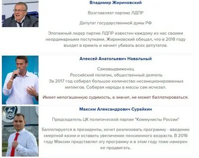 С какого возраста можно баллотироваться