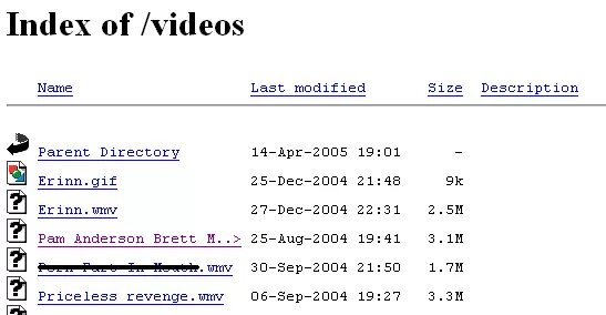 Нестле и я проведение опроса. Parent directory of girls. Index parent. Беременные жены частное. Nestle все о компании.