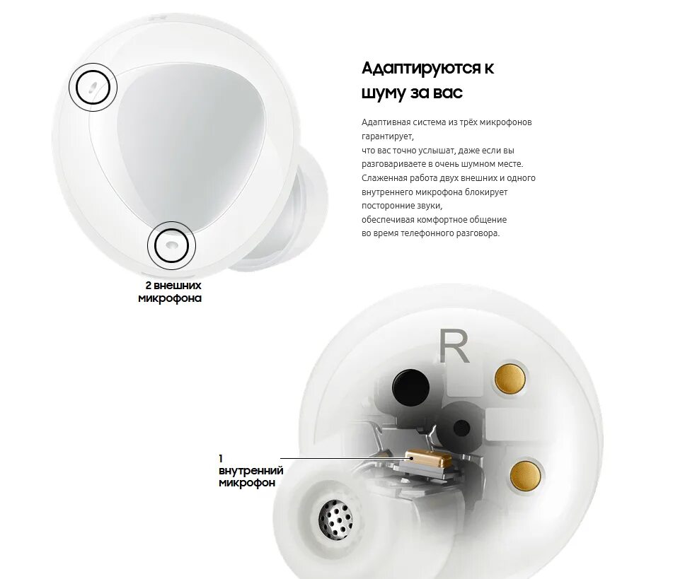Как разобрать наушники galaxy buds Наушники True Wireless Samsung Galaxy Buds2 Graphite (SM-R177) отзывы покупате