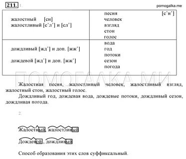 Русский номер 211