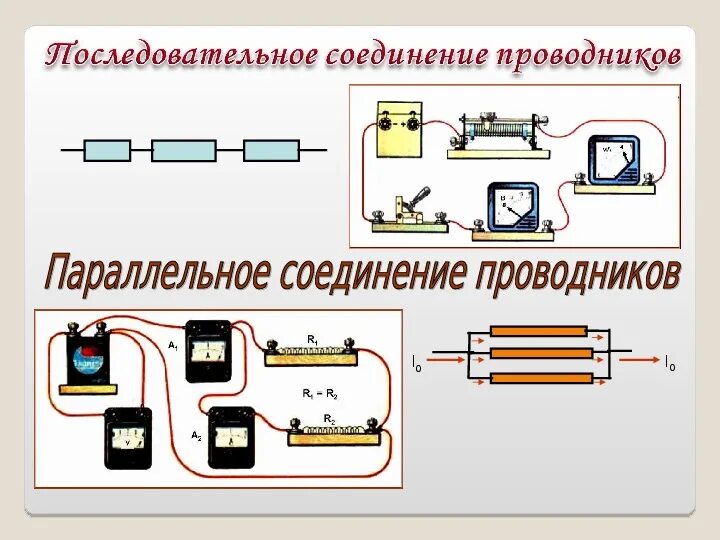 Нарисуйте последовательное соединение проводников. Параллельное соединение проводников 10 класс. Схема последовательного соединения проводника. Схема параллельного соединения двух проводников. Схема соединения проводников физика 8 класс.