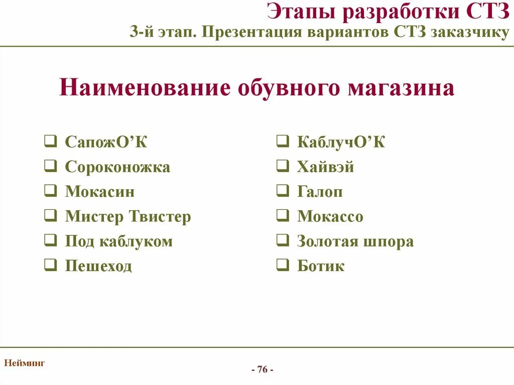 Этапы названия россии. Стадии разработки названия.