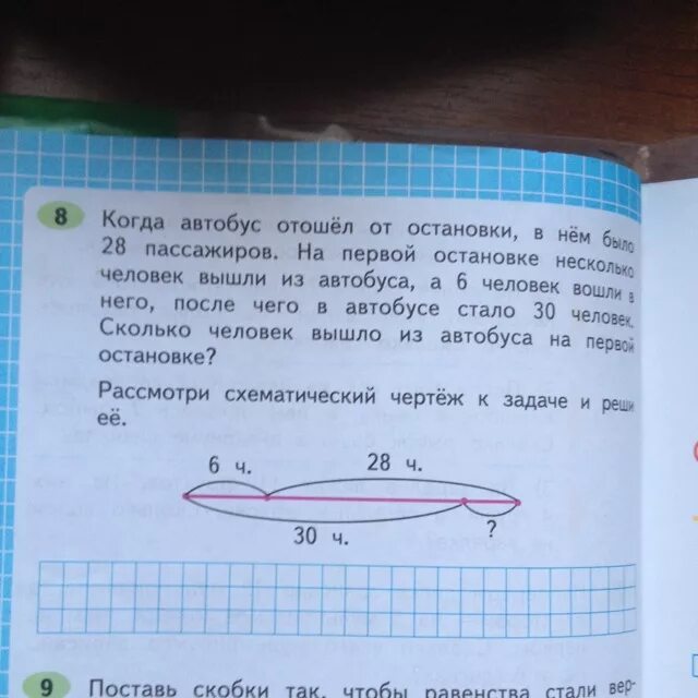 В двух вагонах было поровну угля. Схематический чертеж 4 класс математика. Решить задачу в автобусе ехало 28 пассажиров. Помочь в решении. Задача решение автобус отошёл от астоновки.