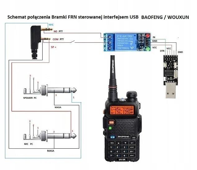 Baofeng bf-uv5r. Программатор для Baofeng UV-5r. Baofeng UV 5r Kenwood. Гарнитура для рации Baofeng UV-82.