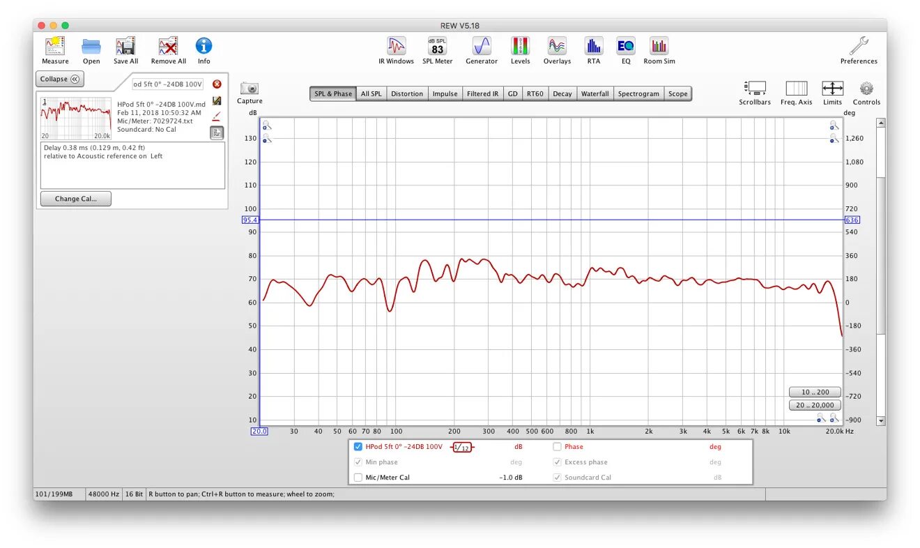 Akg 712 pro ачх график. Ачх акустических систем. Ачх 3 полосной акустики. Ачх zoom h6. Ачх неискаженного 4хполюсника.