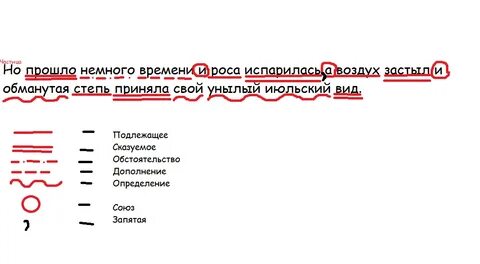 Прошло много времени роса испарилась