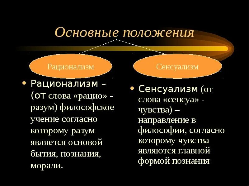 Чувства основа разума