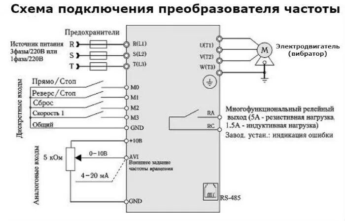 Настройка пч. Частотный преобразователь для электродвигателя схема подключения. Схема подключения частотный преобразователь 1.5 КВТ. Схема трехфазного частотного преобразователя. Преобразователь частоты схема подключения электродвигателя.
