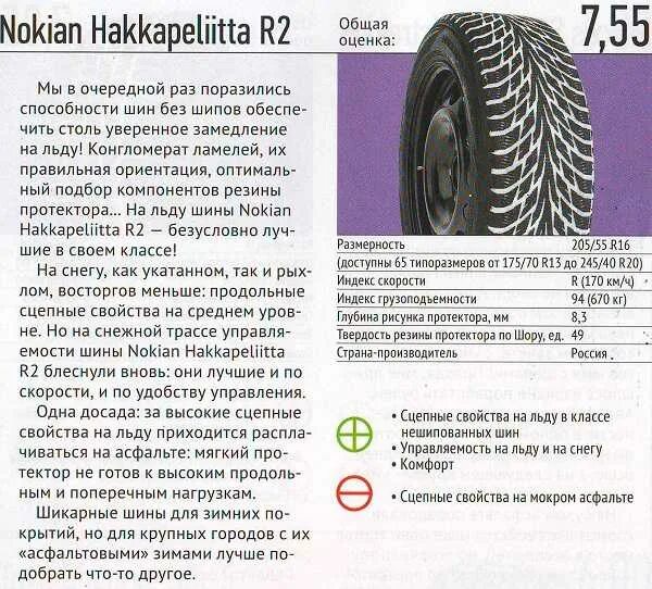 Какой протектор у новых зимних шин. Nokian tyres hakkapeliitta 7 глубина протектора. nokian hakkapeliitta глубина протектора. nokian tyres hakkapeliitta 7 215/55 r16 глубина протектора. высота протектора зимних шин 205 55 r16.