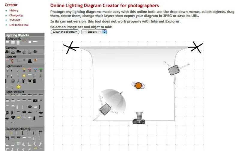 Схемы освещения для предметной съемки. Lighting diagram. Lighting diagram. 2 light setup. Lighting diagram.