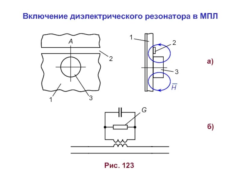 Типы резонаторов. СВЧ Генератор на диэлектрических резонаторах. Диэлектрический резонатор схема. Диэлектрический Резонанатор. Диэлектрический резонатор СВЧ.