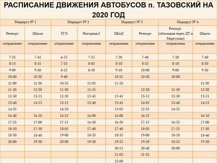 Расписание автобусов яранск