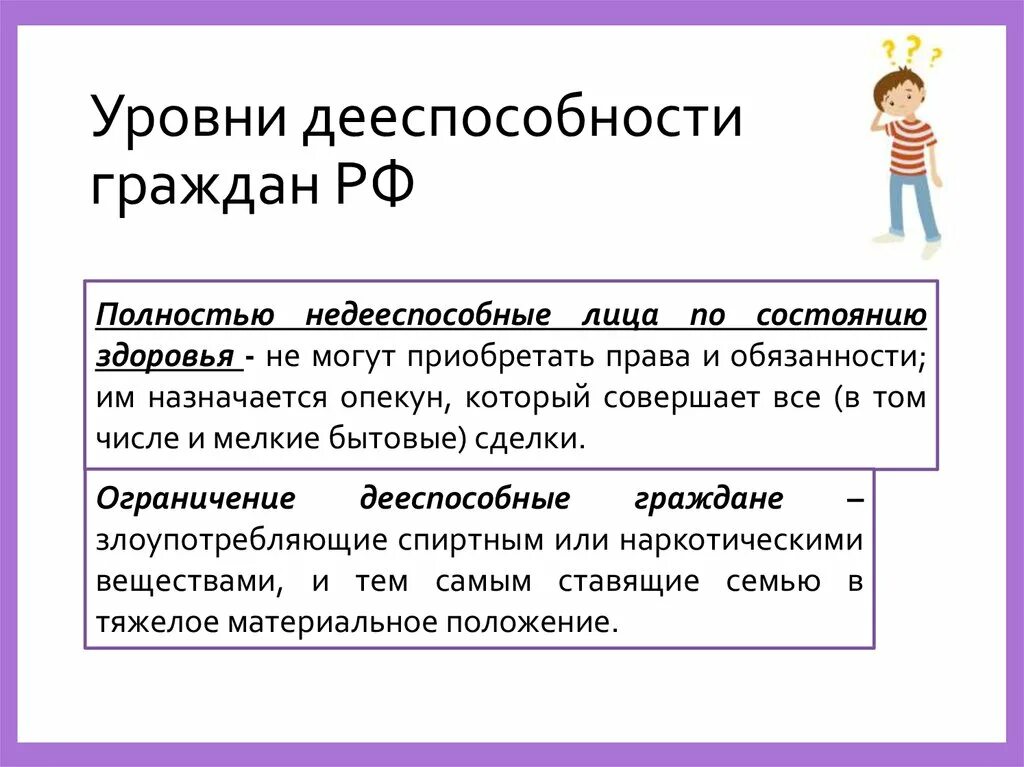 Уровни дееспособности. Уровни дееспособности г. Уровни дееспособности граждан РФ. Уруони дееспсооьности. Дееспособность гражданина тест