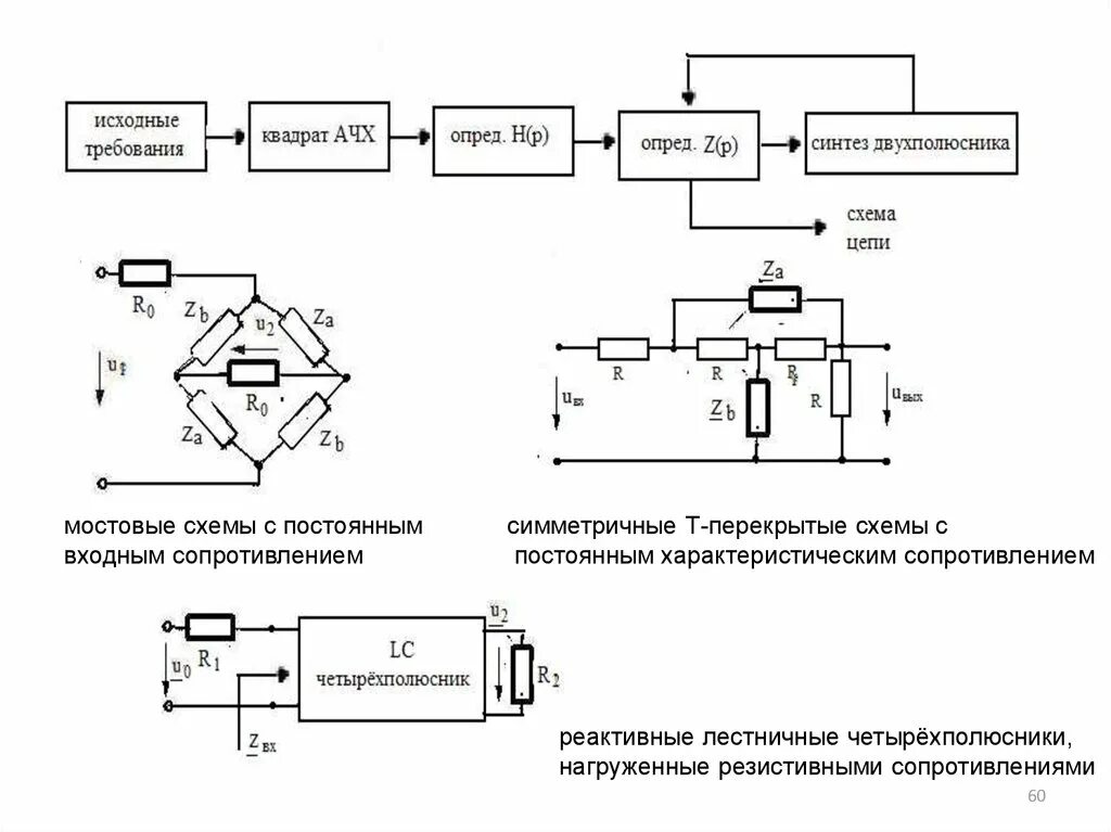 Мостовые измерители электрического сопротивления схема. Последовательное соединение сопротивлений в цепи постоянного тока. Резистор постоянного тока на схеме. Принцип работы одинарного моста постоянного тока. Схема одинарного моста постоянного тока.