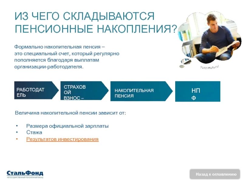 Накопительный пенсионный счет. Накопительная часть пенсии формируется. Пенсионный фонд (пф): -страховая часть -накопительная часть. Формирование пенсионных накоплений. Накопительная пенсия.