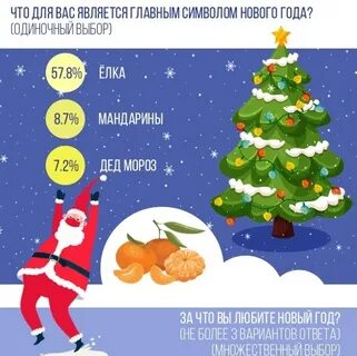 Слова относящиеся к новому году