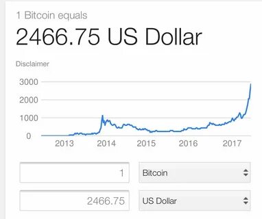 Сколько сейчас стоит 1 биткоин в рублях