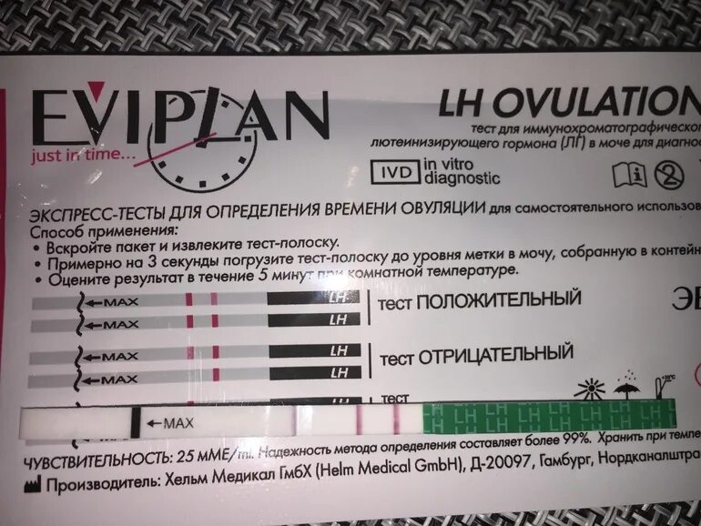 Тест на овуляцию применение. Тест на овуляцию. Тест полоски на овуляцию. Тест для определения овуляции. Показания теста на овуляцию.