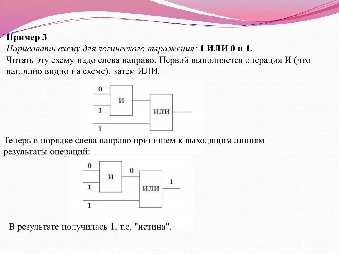 Представить логическую схему. Логические схемы. Схемы логических выражений. Чтение логических схем. Начертить схему логика.