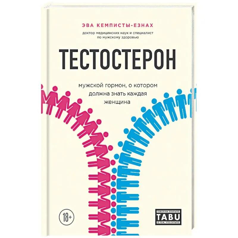 Показания исследование крови на гормоны. Расшифровка результатов анализов на гормоны у мужчин. Результаты анализов на гормоны. Снижение уровня тестостерона. Тестостерон результаты анализа.