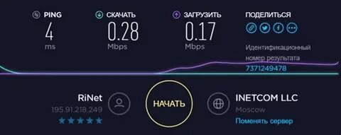 Белтелеком скорость