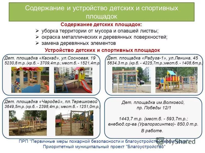 00. 14. Детские площадки. Детская спортивная площадка. Размещение оборудования для детской площадки.