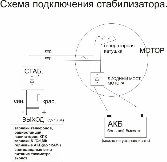Как подсоединить лодочный мотор. Схема подключения акб к лодочному мотору. схема подключения лодочного тахометра. схема тахометра для лодочного мотора. схема зарядки аккумулятора от лодочного мотора.