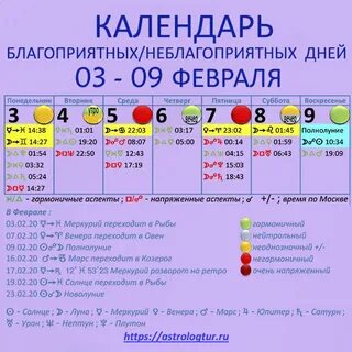 Какие неблагоприятные дни сегодня