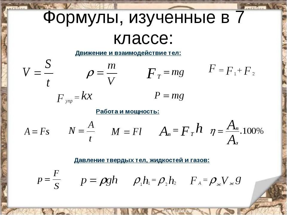 Взаимодействие тел физика формулы. Формулы физика 7 класс таблица. Основные формулы по физике за 7 класс в таблице. Формулы размерности физика 7 класс.