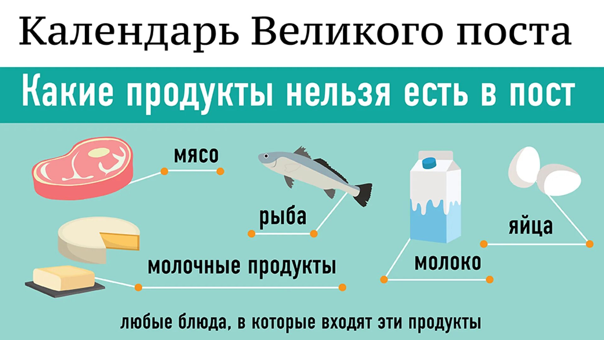 Какую рыбу можно есть в пост. Что нельзя есть в пост. продукты запрещенные в пост. чтотнельзя есть в великий пост. что нельзя есть в великий рост.