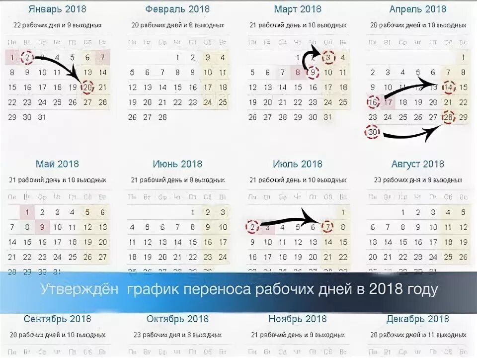График переноса праздников в 2025 Chanakarn pool access rawai Blu Pine Villa & Pool access Sha Plus