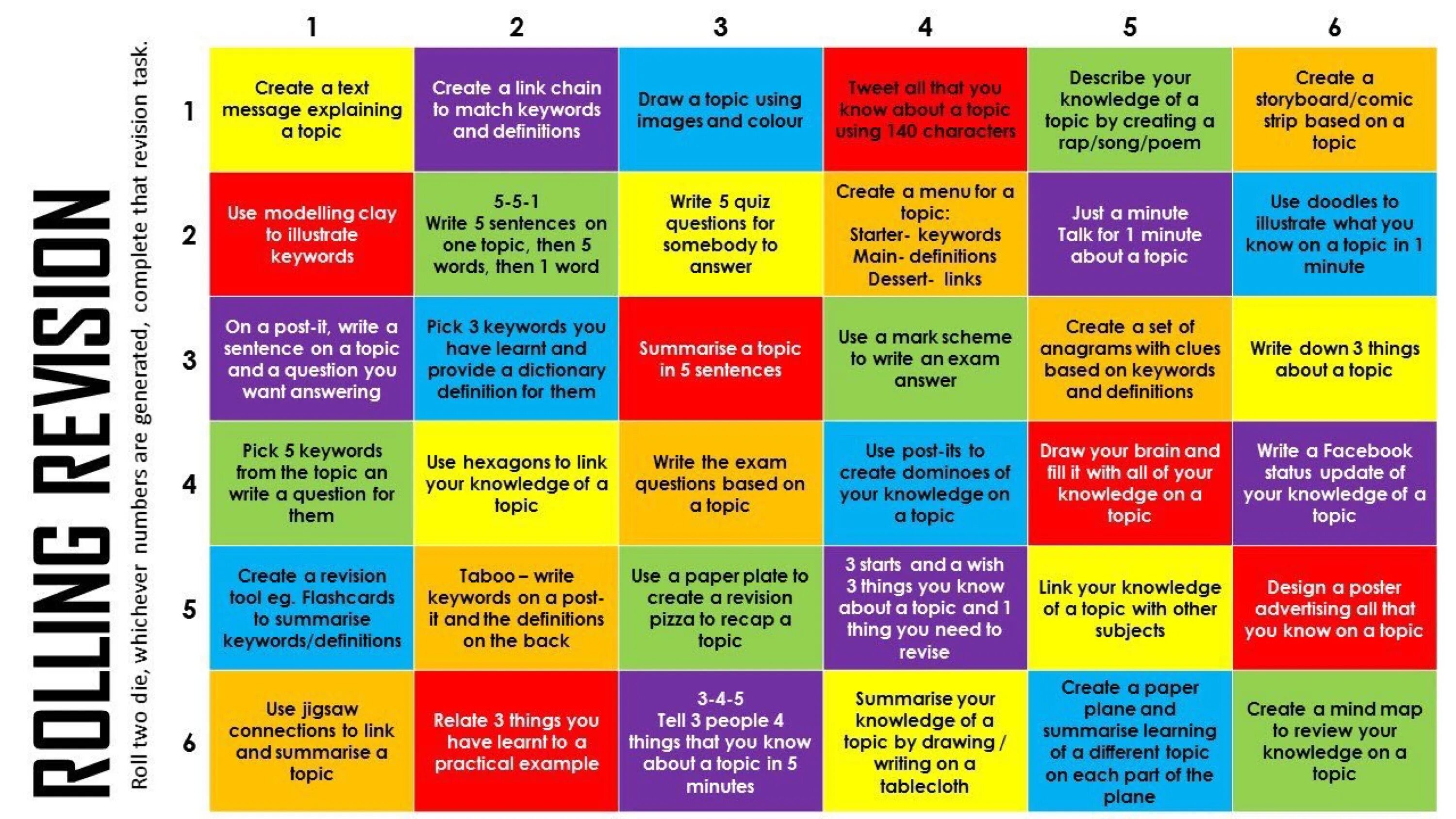 Talk 1 2 3 4 5. Talk for 1 minute. 1 minute talk карточки. one minute talk worksheets. one minute talk topics.