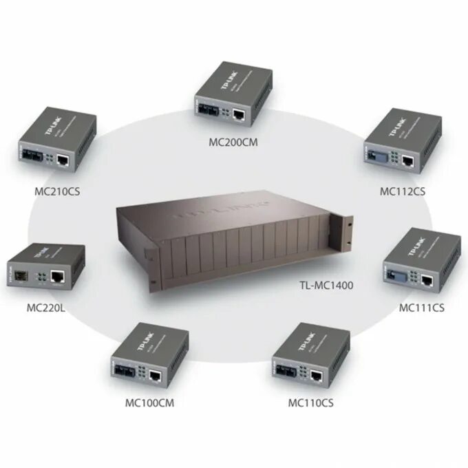 Mc link. Медиаконвертер tp-link mc220l. tp-link mc200cm. tp-link mc112cs. 802.3ab 1000base-t.