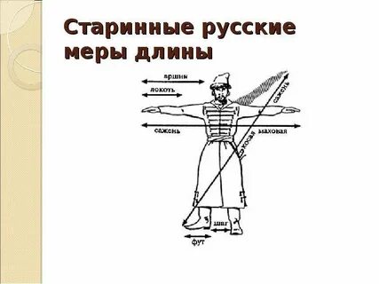 Старинные системы меры