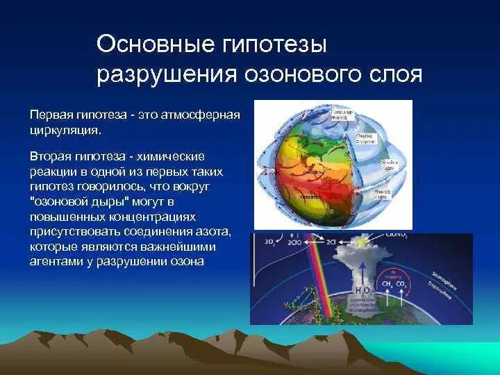 Гипотезы разрушения озонового слоя. Разрушение озонового слоя в России. Причины разрушения озонового слоя. Химическая реакция разрушения озонового слоя. Реакция разрушения озонового слоя