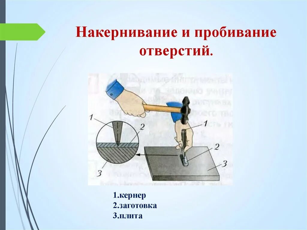 Получение отверстий в металлах. Накернивание. получение отверстий в заготовках из металла. накернивание разметочных линий. инструмент для получения отверстий в заготовке.