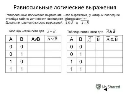 Задайте с помощью таблицы