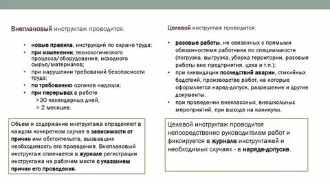 Порядок проведения внепланового инструктажа