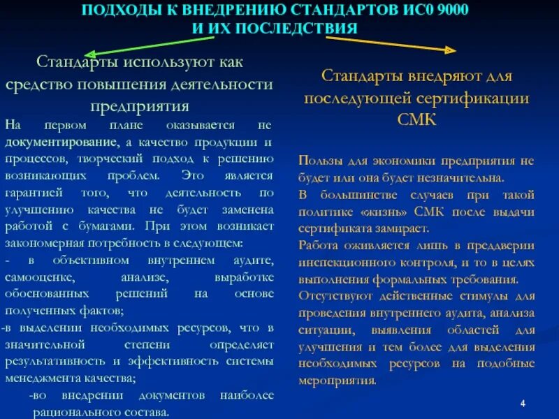Внедрение стандартов на предприятии. Внедрение стандартизации. внедрение стандартов процессов. стандарты внедрения ис.