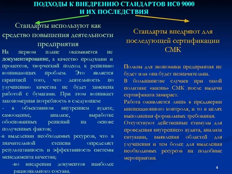 Внедрение стандартов организации. Причины несвоевременного внедрения стандартов. Внедрение стандартизации. Порядок внедрения стандартов. Внедрение стандартов ISO 9000.