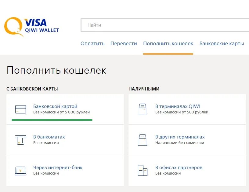 Кошелек как оплачивать картой