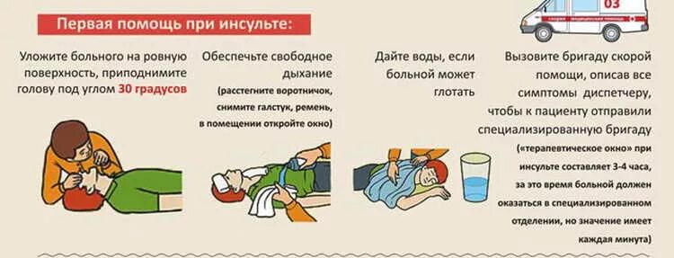 Оказание первой доврачебной помощи при инсульте. Оказание ПМП при инсульте. Правила оказания первой помощи при инсульте. Положение пострадавшего при инсульте.