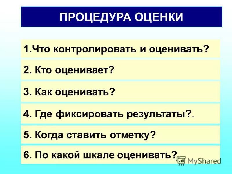 Где оценить. Где оценить. Принципы качества образования показатели качества. Принципы оценки качества. Что можно оценивать.