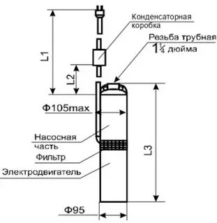 Подключить насос водолей