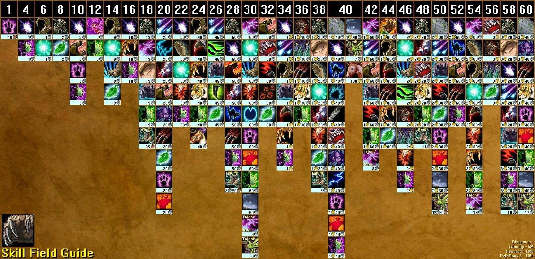 Wow classic talent calculator